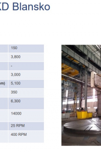TORNO VERTICAL CNC CDK BLANSKO 
